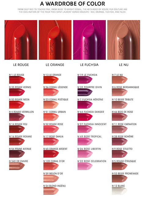 ysl lipstick set of 4|ysl lipstick color chart.